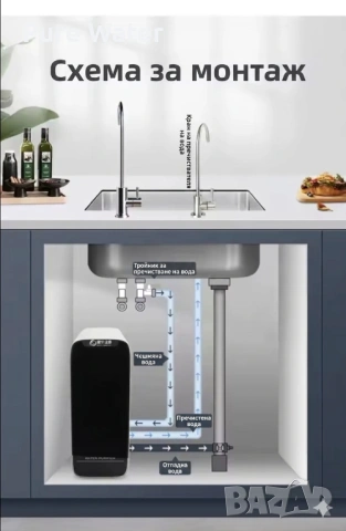 Система за вода с LED дисплей и TDS контрол, снимка 6 - Парочистачки и Водоструйки - 54182181