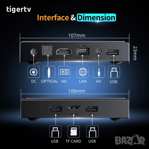 2026 МОДЕЛ! X96 NEX Android 14 | 4GB RAM | Wi-Fi 6 | Гласов Пулт, снимка 4 - Плейъри, домашно кино, прожектори - 42170528