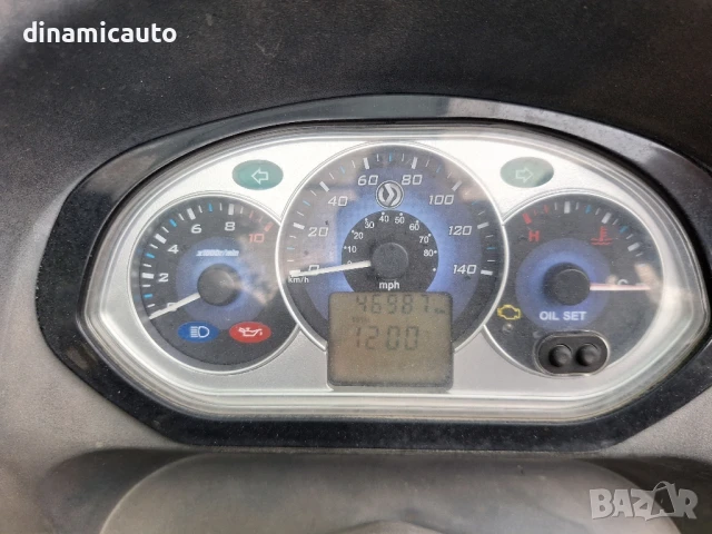 Sym Joyride 200i Evo - 2010г. На части , снимка 9 - Мотоциклети и мототехника - 51261546