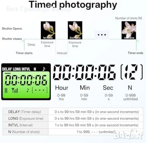 Ново Безжично дистанционно за Nikon time lapse интервален таймер за фотоапарат, снимка 2 - Чанти, стативи, аксесоари - 54318682