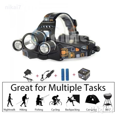 челник за глава водоустойчив мощен фенер въртящ се фокус и мащабиране, снимка 3 - Декове - 42056292