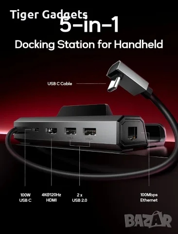 JSAUX HB0602 5-in-1 Docking Station – 4K@120Hz HDMI 2.1, 100W PD, Ethernet за Steam Deck, ROG Ally, снимка 4 - Кабели и адаптери - 56105169