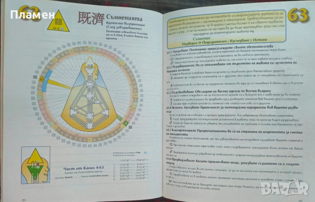 Хюман дизайн. Книга 2: Книга на линиите Четан Паркин , снимка 6 - Езотерика - 52639982