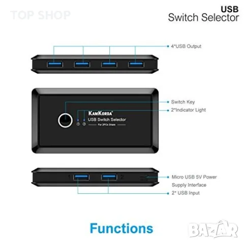 Нов Захранващ USB 3.0 хъб с 4 порта USB сплитер за 2 компютъра, снимка 7 - Друга електроника - 49451145