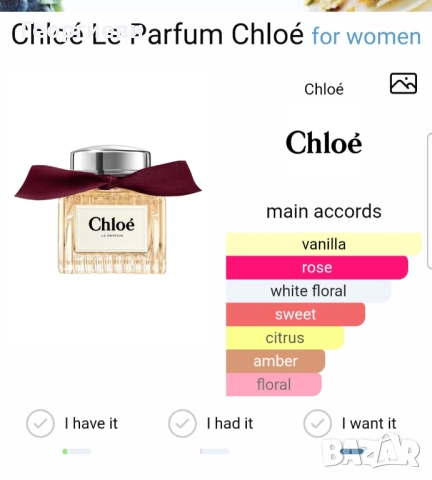 Chloe Le Parfum 100 ml, снимка 2 - Дамски парфюми - 51745515