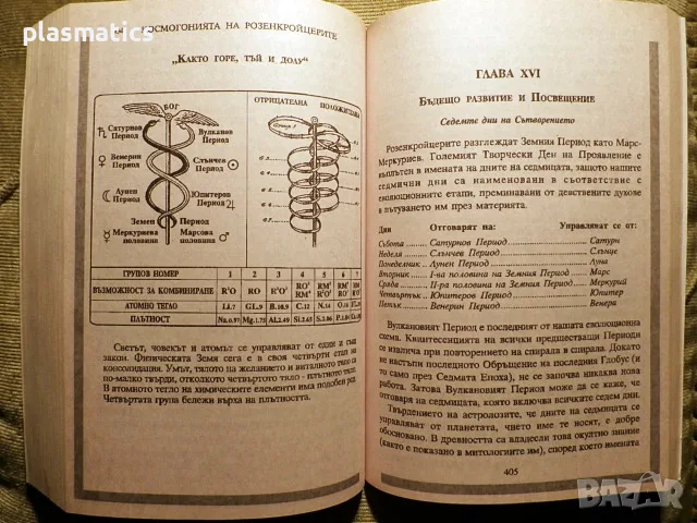 Макс Хайндел - Животът в отвъдното, прераждането, съдбата и..., снимка 11 - Езотерика - 16532730
