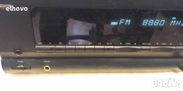 Ресивър Harman/Kardon AVR 45RDS, снимка 10 - Ресийвъри, усилватели, смесителни пултове - 42822362