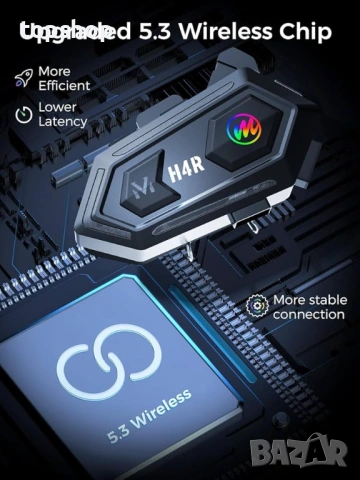 Чисто Новa запечатанa Bluetooth 5.3 Слушалкa за Мото Каска Moman H4R с RGB Светлини и 32ч Батерия..., снимка 3 - Аксесоари и консумативи - 53291424