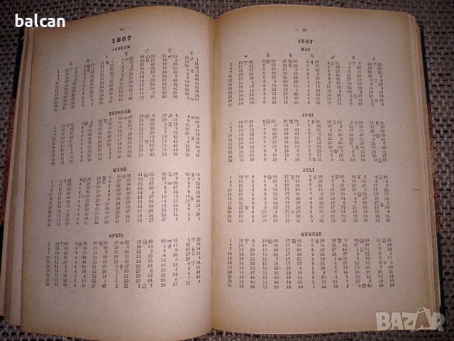 Стара астрологическа книга на немски език 1921 г., снимка 5