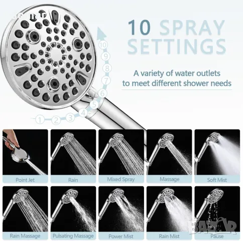 Душова глава с филтър, 15-степенна филтрация и ръчен душ с високо налягане с 10 режима на струята, снимка 2 - Душове - 50042704