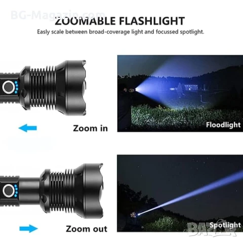 Професионален тактически акумулаторен фенер LED прожектор за лов риболов къмпинг работа аварии, снимка 6 - Къмпинг осветление - 51027590