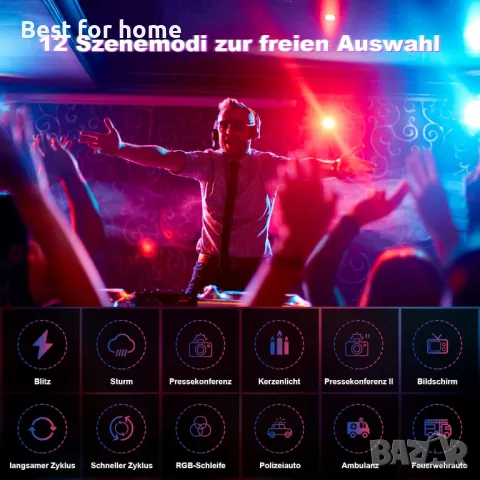  LED видео, фотографска светлина SOONPHO, снимка 8 - Светкавици, студийно осветление - 49845829