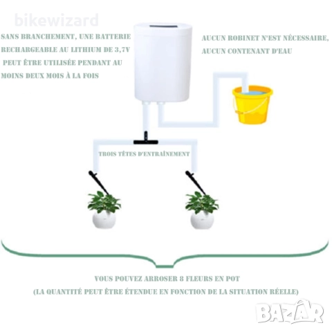 Автоматична система за поливане, таймер, автоматично поливане НОВО, снимка 4 - Напояване - 52395610