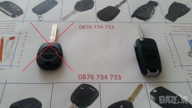 МОДИФИЦИРАЩИ кутийки за ключове, снимка 11 - Аксесоари и консумативи - 31054335