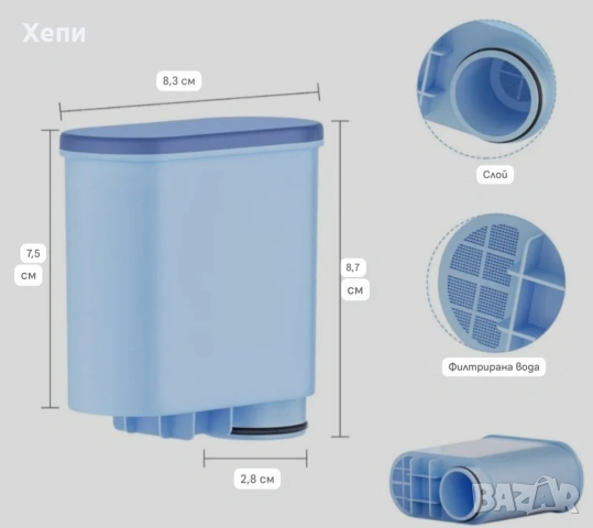 Воден филтър за кафеавтомати Phillips  Saeco, снимка 2 - Кафемашини - 54241878