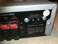 tandberg receiver 6 chanel 1703211941, снимка 8