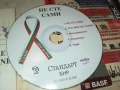 НЕ СТЕ САМИ ЦД 1008251508, снимка 6