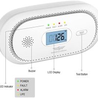 Нов Детектор за въглероден оксид с дигитален дисплей Дом Пътуване, снимка 6 - Други стоки за дома - 42652694