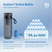 НОВИ! Филтрираща бутилка Philips GoZero Active Fitness 590мл, снимка 6 - Други - 42757395