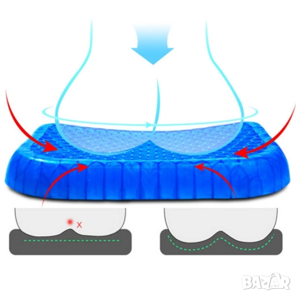 Ортопедична гел възглавница за стол Egg sitter, снимка 1