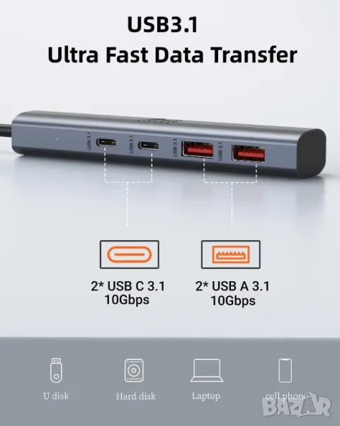 USB C хъб 10Gbps, USB C към USB адаптер, USB 3.1, снимка 1