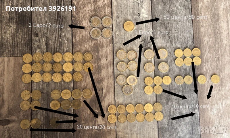 Редки монети Евро, снимка 1