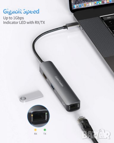 USB C хъб 6 в 1 CableCreation с 4K HDMI, Ethernet Gigabit порт, 3хUSB 3.0, снимка 5 - Други - 35109144