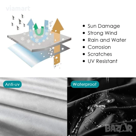 Калъф за колело Toptrek 210T - водоустойчиво покривало за 2 велосипеда, снимка 8 - Аксесоари за велосипеди - 50526467