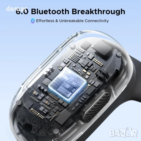 Безжични слушалки UGREEN с отворени уши, Bluetooth 6.0, ясни разговори с 4 микрофона и шумопотискане, снимка 7 - Безжични слушалки - 52129734