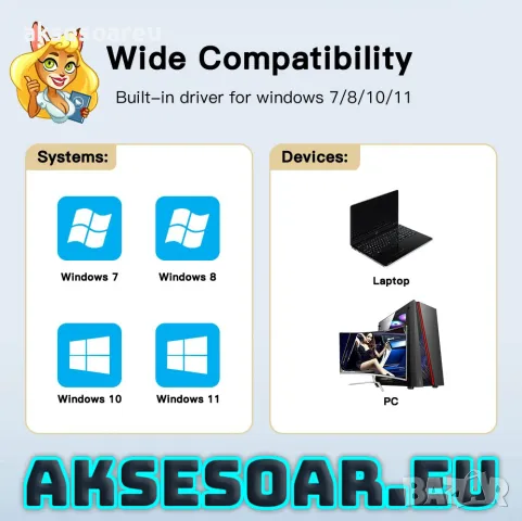 Мини USB Wi-Fi 6 адаптер AX286 WIRELESS Мрежова карта Mini USB wi fi 2.4GHz 802.11AX за интернет, снимка 13 - Мрежови адаптери - 48113408