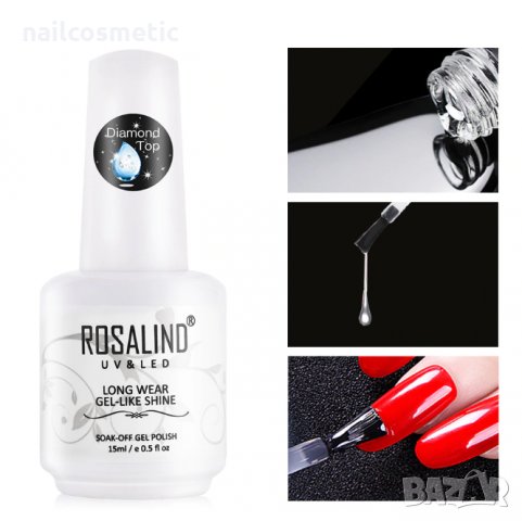 Професионален обезмаслител/топ 4 сезона/матиращ топ за нокти R15, снимка 4 - Продукти за маникюр - 30625268