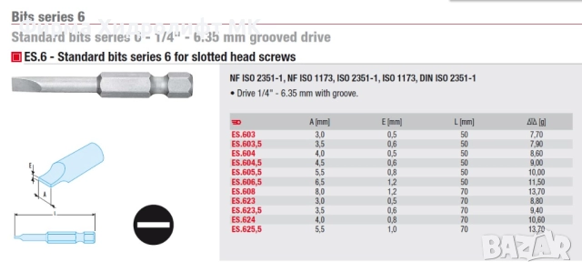 FACOM ES.6 Накрайник / бит прав, 1/4" - различни размери и цени, снимка 3 - Отвертки - 34629833