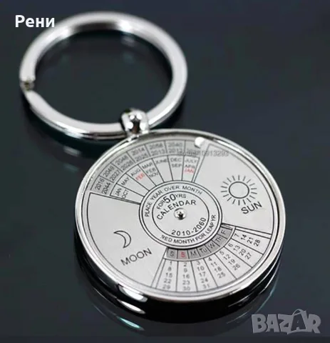 Ключодържатели РАЗЛИЧНИ МОДЕЛИ, снимка 3 - Други - 56530346