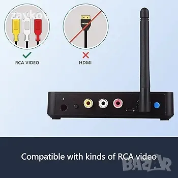 Безжичен видео и аудио предавател и приемник 2,4 GHz 8 канала RCA 480P изпращач, снимка 4 - Друга електроника - 48789830