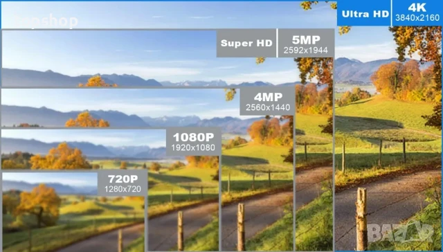 НОВ 16-канален видеорекордер 4K NVR - 4K/5MP/4MP/3MP/ NVR за видеонаблюдение, поддържа до 16 x 4K..., снимка 8 - Комплекти за видеонаблюдение - 50501811
