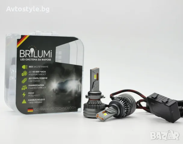 LED крушки HB4 BRILUMI ZENITH 200W CANBUS 6000K, снимка 1