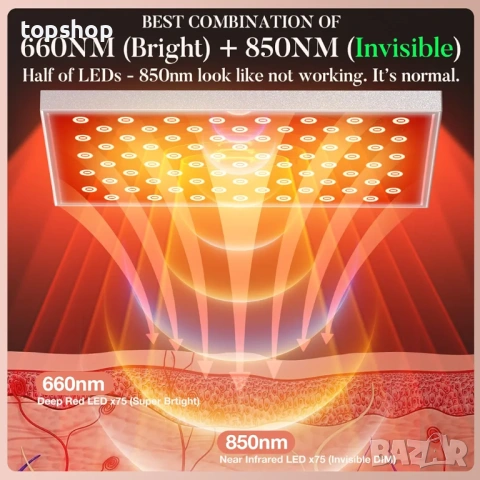 Професионална Лампа за Червена Светлина (Red Light Therapy) – 120 LED диода, 3 вълни, очила  , снимка 4 - Други - 53236225