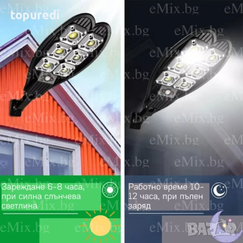 АКЦИЯ ХОТ Двойна соларна лампа 1800W, снимка 7 - Соларни лампи - 50733587