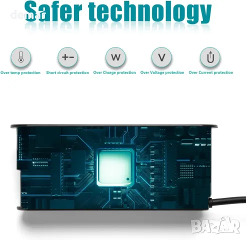 90W USB C зарядно за HP, ADP-90FE B 904082-003 904144-850 860209-850 L45440-003 TPN-DA08 TPN-CA06, снимка 3 - Друга електроника - 47556508