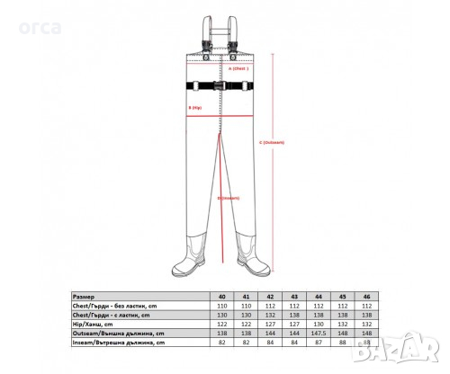 Гащеризон за риболов Filstar Nylon/PVC – водонепропусклив и удобен, снимка 3 - Екипировка - 44570304