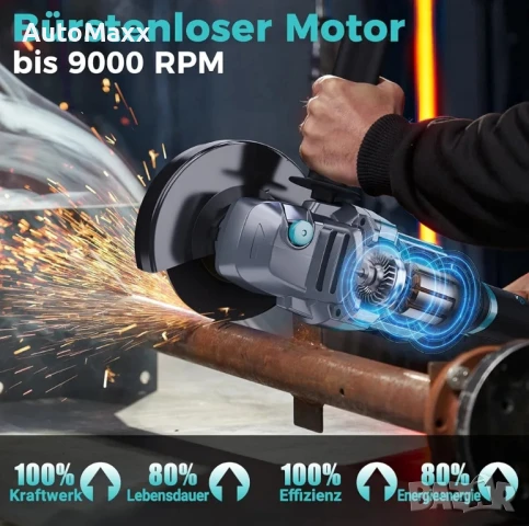 ADWOLT Безжична ъглошлайф машина 125 мм 21 V, ъглошлайф
, снимка 2 - Винтоверти - 50759346