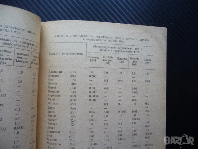 Мед и медолечение Стоймир Младенов бъбречни заболявания нервна система лечение, снимка 2 - Други - 49869510