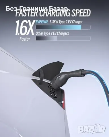 Ново Преносимо Type 2 EV зарядно 3.3kW 5M кабел UK щепсел електромобил, снимка 5 - Друга електроника - 49074274