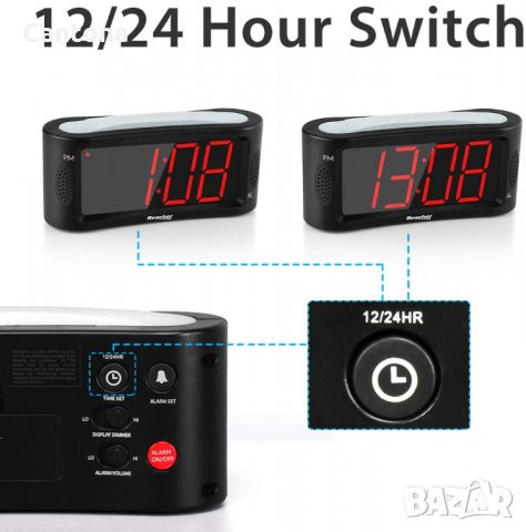 Голям светодиоден цифров будилник с нощна светлина, червен цифров дисплей, 220 V, снимка 3 - Друга електроника - 34101031