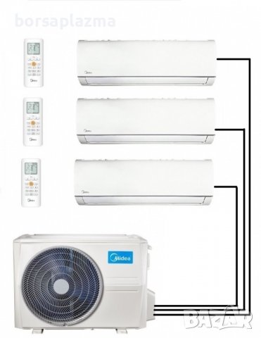 3-стайна мулти сплит система Midea M3OF-27HFN8-Q Охлаждане 7.91 kW Отопление  8.20 kW SEER 6.10 A++, снимка 1