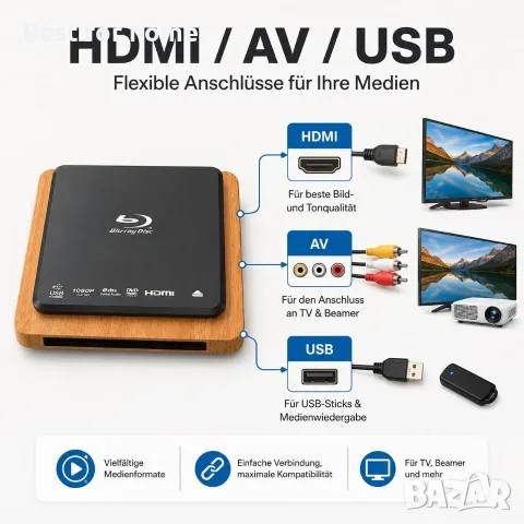 Blu-ray плейър 1080P Full HD, снимка 4 - Плейъри, домашно кино, прожектори - 56352009