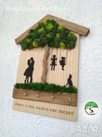 Закачалка за ключове , снимка 6 - Декорация за дома - 44243086