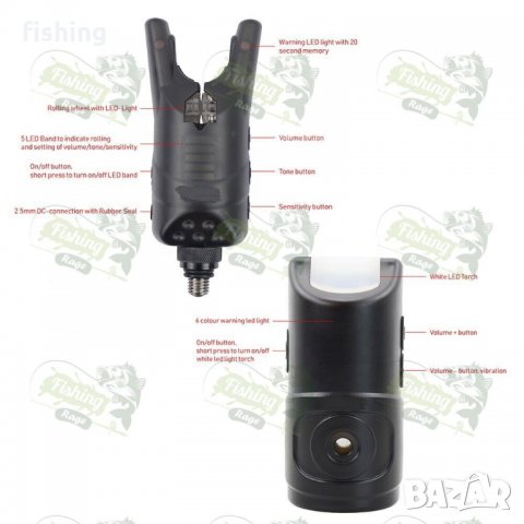 НОВО 2021 Сигнализатори Filstar 3+1 FSBA-31, снимка 4 - Екипировка - 30837341