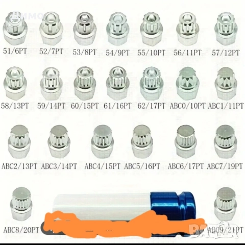 секрет секрети vw Volkswagen Audi bmw фолксваген ауди бмв, снимка 7 - Части - 49653991