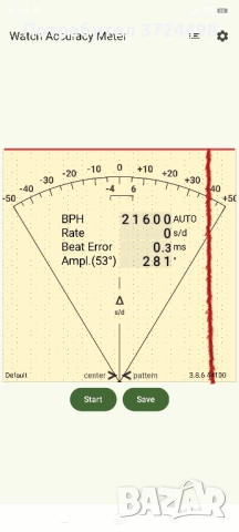 Часовници Seiko mod, снимка 10 - Мъжки - 52322273